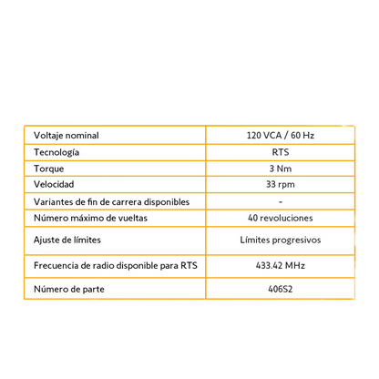 Motor SOMFY 40 mm para persianas.