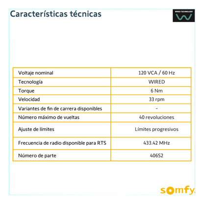 Kit de Motor Mecánico, Cableado a 4 hilos, Alimentación a 120VCA, Integrable con SHELLY2PMGEN3 o MINICENTRALIS señal RTS, Persiana de 3 ancho y alto 4 mts.
