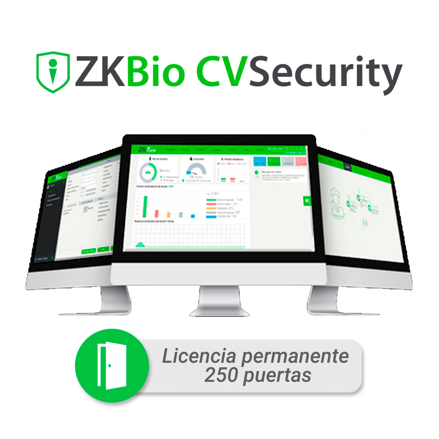 licencia bio cvsecurity modulo de acceso zkcv-ac-p250 para 250 puertas permanente compatible con equipos inbio pro speedface