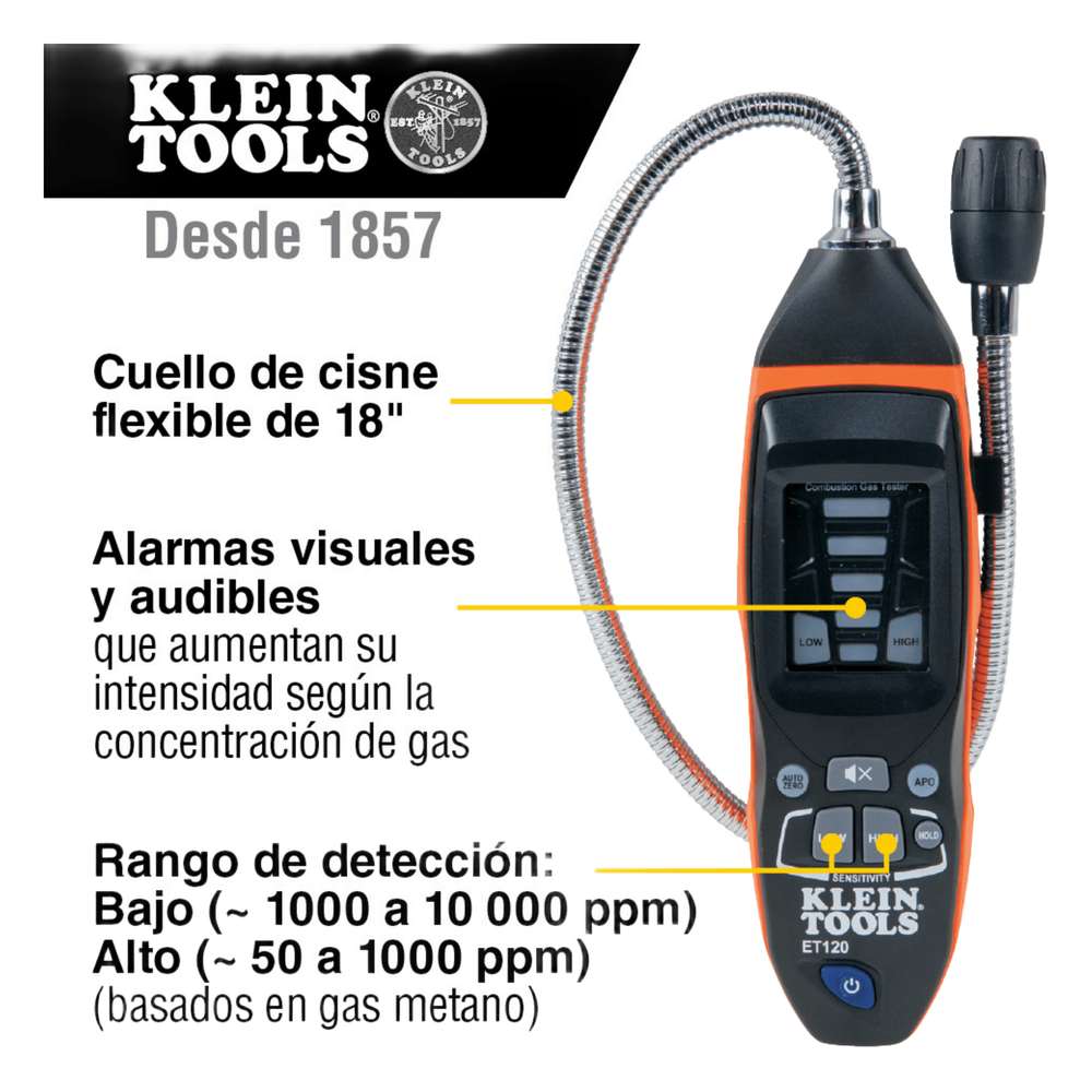 Detector de Fugas de Gas Combustible.