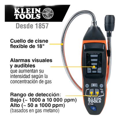Detector de Fugas de Gas Combustible.
