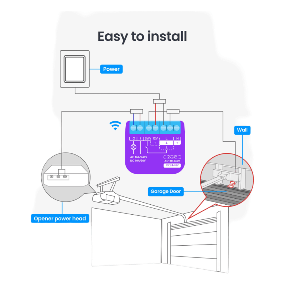 Relay Switch Inteligente Garaje / WiFi + BLE / Control Remoto App / Compatible Matter / Entrada 12-48V CC / Salida 30V 10A / 42 x 36 x 16 mm (1.7 x 1.4 x 0.6 in)