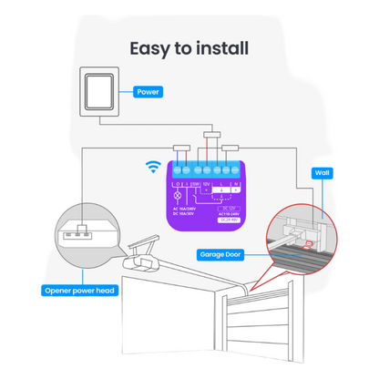 Relay Switch Inteligente Garaje / WiFi + BLE / Control Remoto App / Compatible Matter / Entrada 12-48V CC / Salida 30V 10A / 42 x 36 x 16 mm (1.7 x 1.4 x 0.6 in)