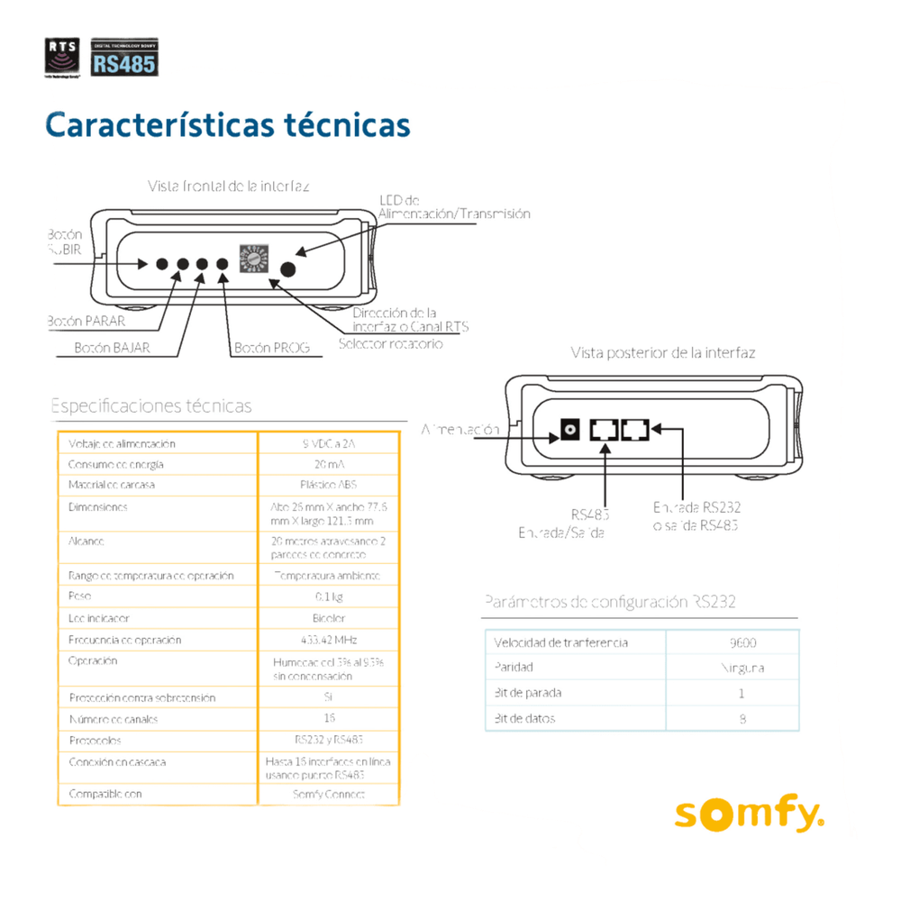 Traductor Universal Somfy Connect, integre SOMFY con el sistema de control de iluminación RadioRA2 de LUTRON.