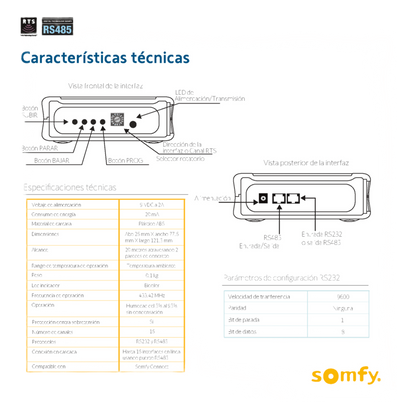 Traductor Universal Somfy Connect, integre SOMFY con el sistema de control de iluminación RadioRA2 de LUTRON.