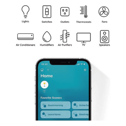 KIT Adaptador para tomacorriente PlugIn inalámbrico incluye 4 piezas