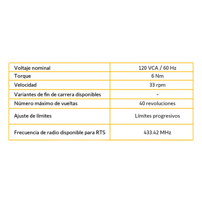 Kit de Motor  de 4 mm RTS para Persiana de Eje de 50mm/ Max 3x4 mts/ Alimentación a 120 VCA