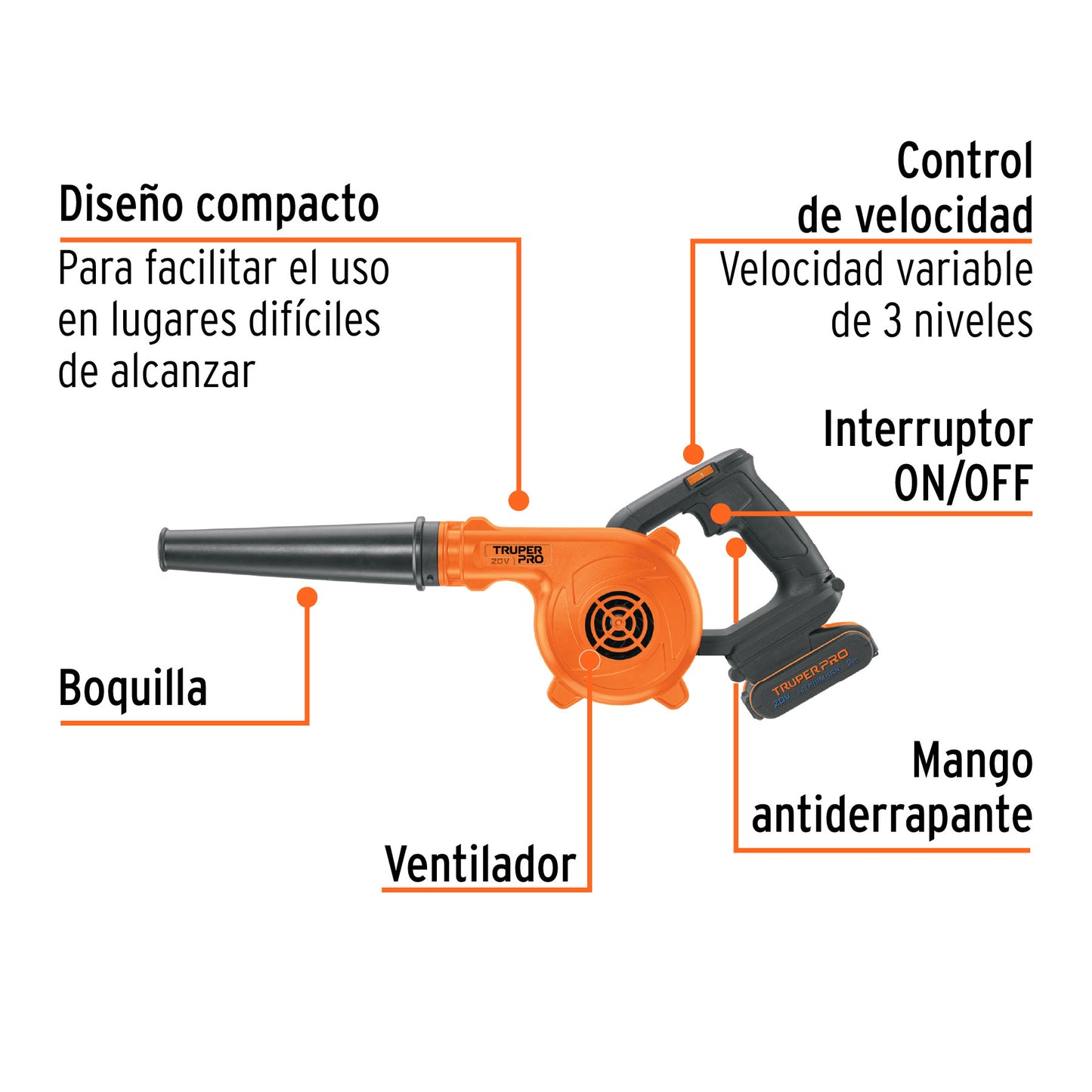 Sopladora para taller, 20V, 1 batería 2Ah, PRO